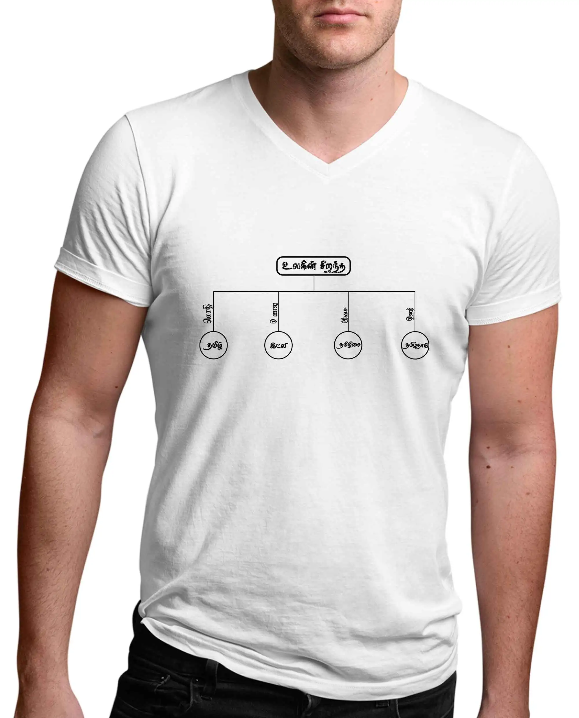 தமிழ் கேள்விகள் - image 1